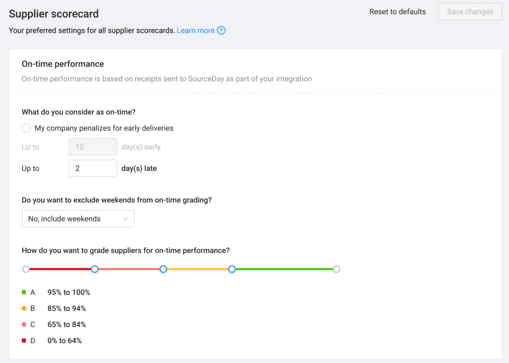 Supplier scorecard customizable settings