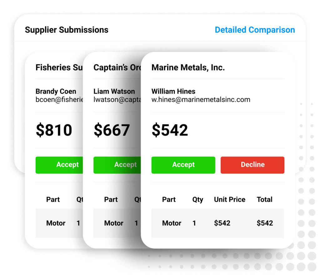 RFQ supplier comparison view